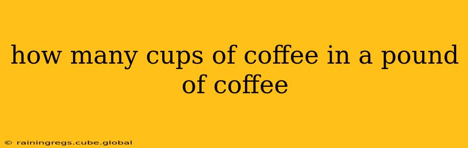 how many cups of coffee in a pound of coffee