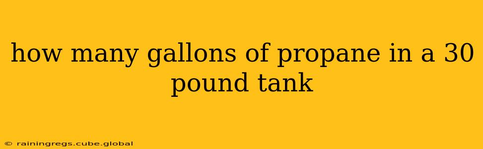 how many gallons of propane in a 30 pound tank