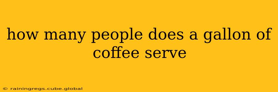 how many people does a gallon of coffee serve
