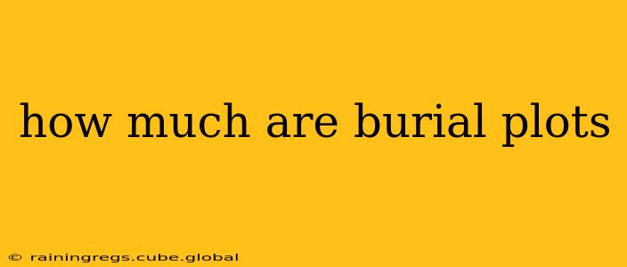 how much are burial plots