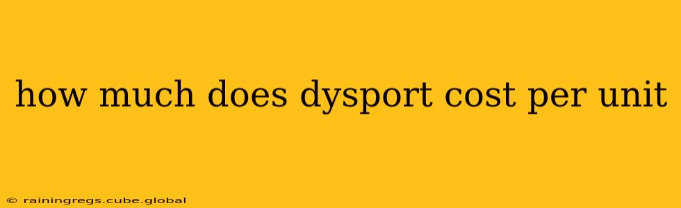 how much does dysport cost per unit