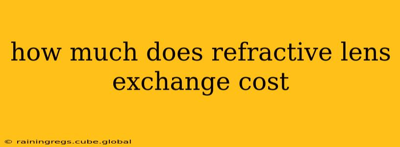 how much does refractive lens exchange cost