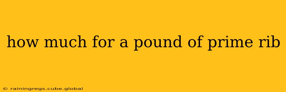 how much for a pound of prime rib