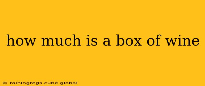 how much is a box of wine