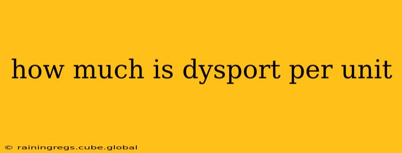 how much is dysport per unit