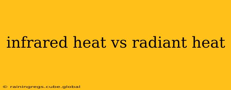 infrared heat vs radiant heat