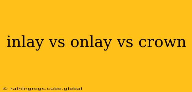 inlay vs onlay vs crown