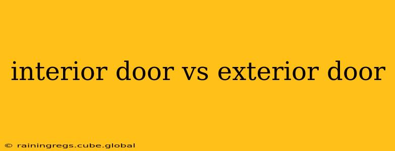 interior door vs exterior door
