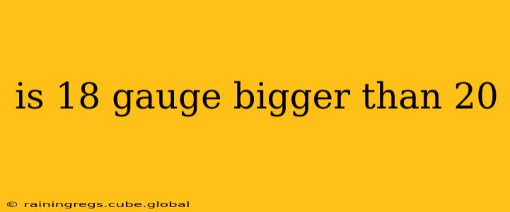 is 18 gauge bigger than 20