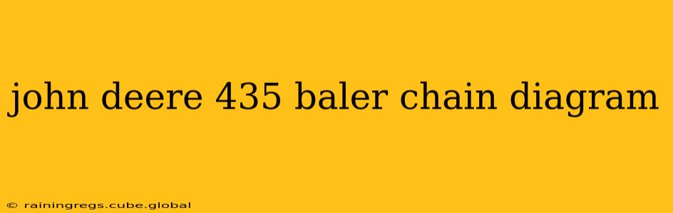 john deere 435 baler chain diagram