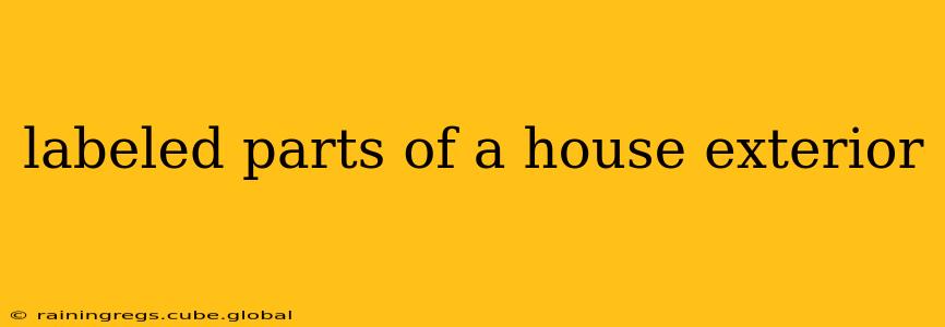 labeled parts of a house exterior