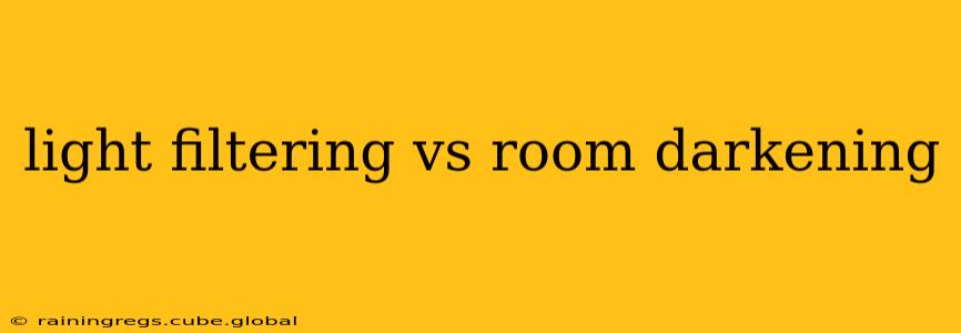 light filtering vs room darkening