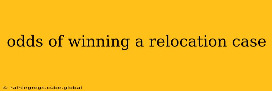 odds of winning a relocation case