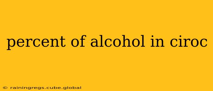 percent of alcohol in ciroc