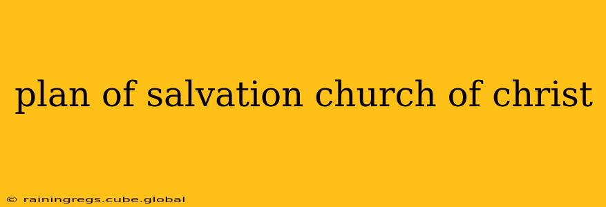 plan of salvation church of christ
