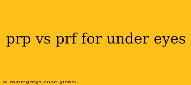 prp vs prf for under eyes