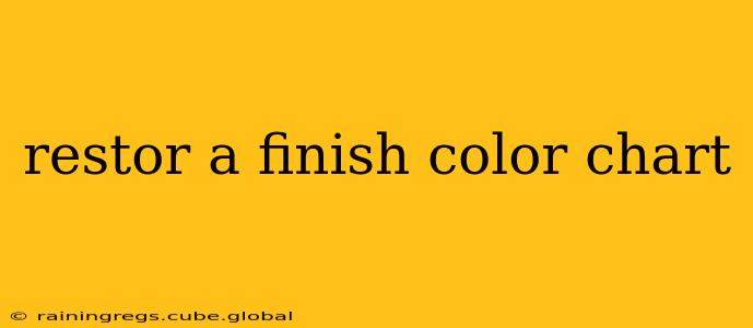 restor a finish color chart