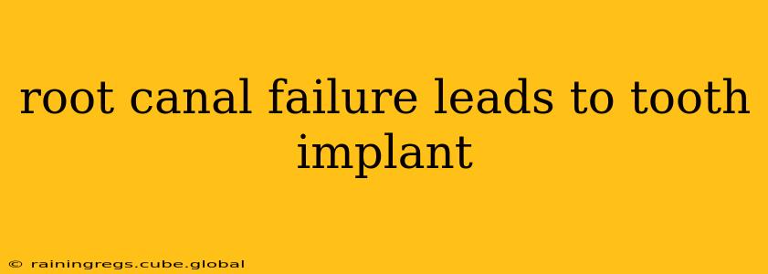 root canal failure leads to tooth implant