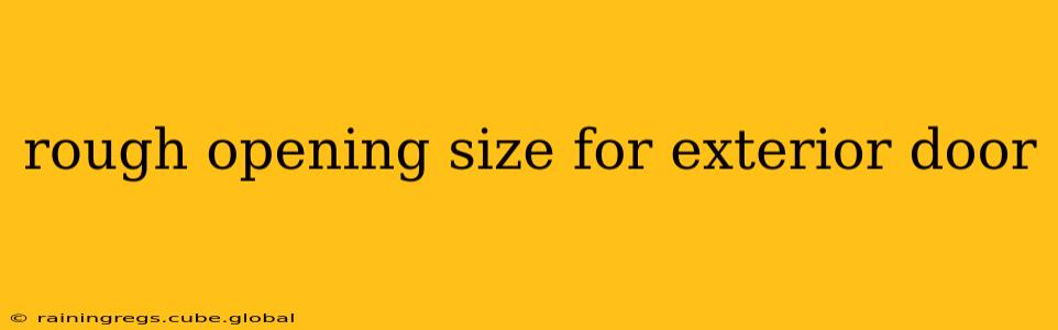 rough opening size for exterior door