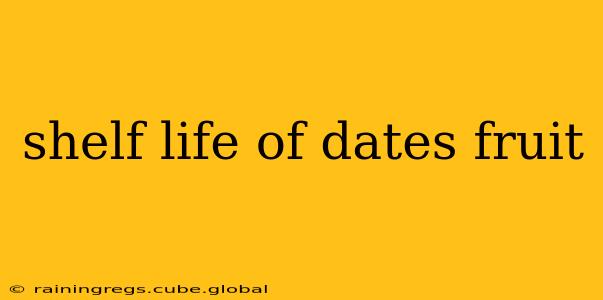 shelf life of dates fruit