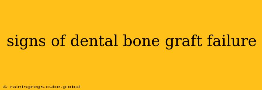 signs of dental bone graft failure