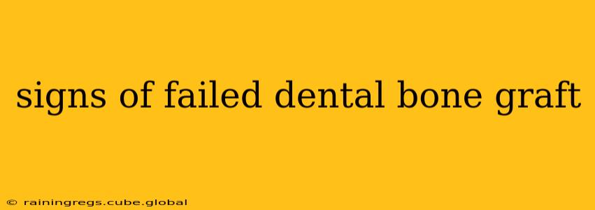 signs of failed dental bone graft