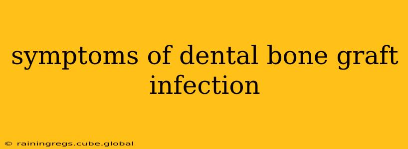 symptoms of dental bone graft infection
