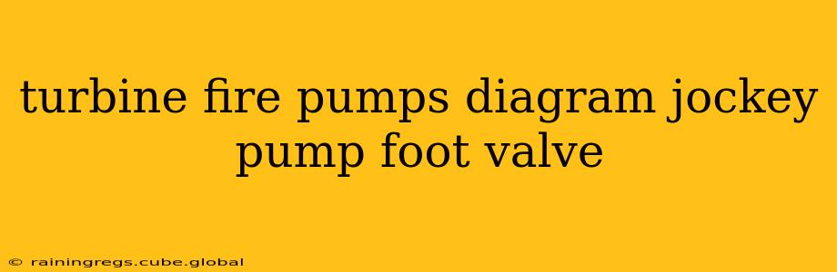 turbine fire pumps diagram jockey pump foot valve