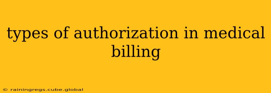 types of authorization in medical billing