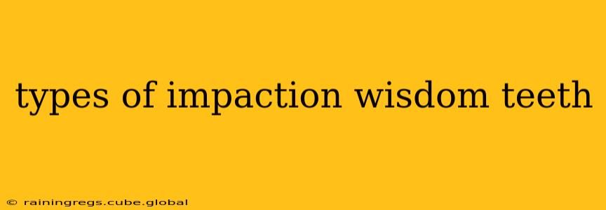 types of impaction wisdom teeth