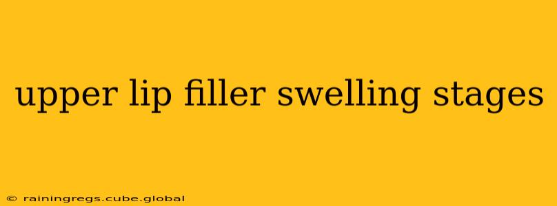 upper lip filler swelling stages