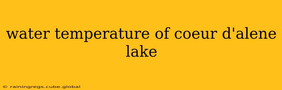 water temperature of coeur d'alene lake