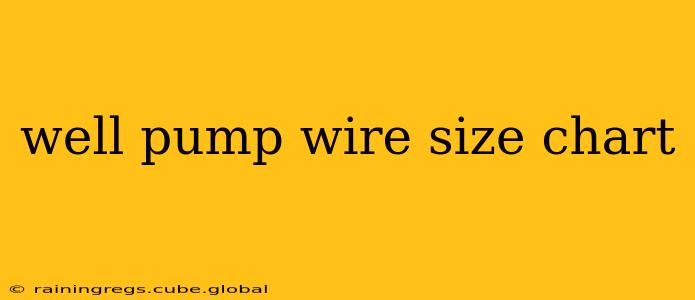well pump wire size chart