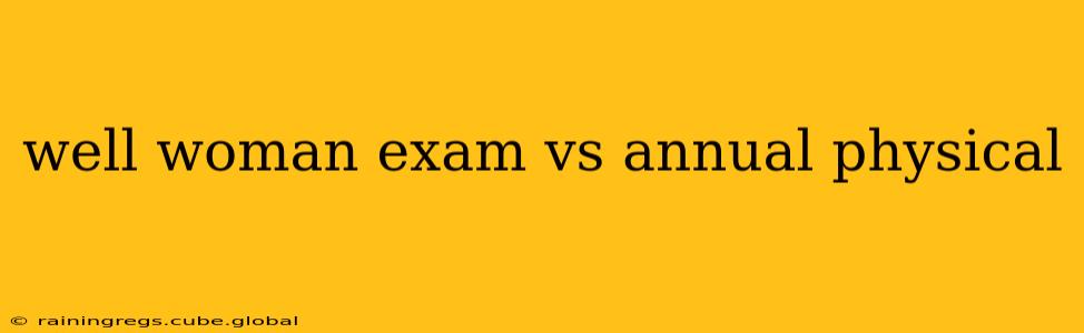 well woman exam vs annual physical