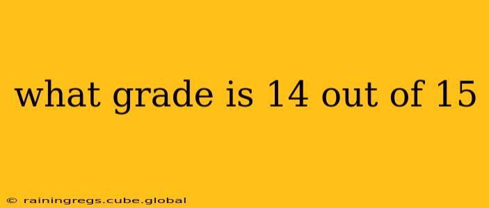 what grade is 14 out of 15