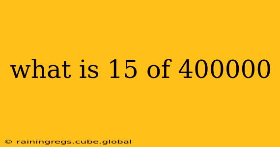 what is 15 of 400000