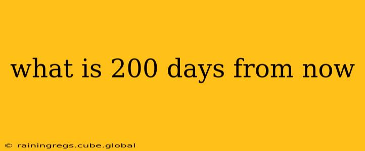 what is 200 days from now