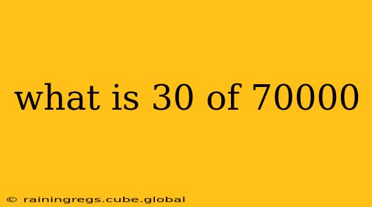what is 30 of 70000