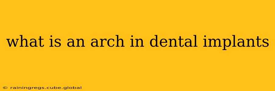 what is an arch in dental implants