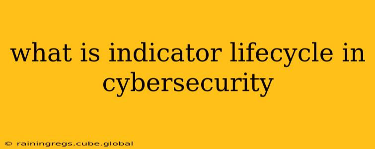 what is indicator lifecycle in cybersecurity