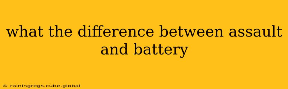 what the difference between assault and battery