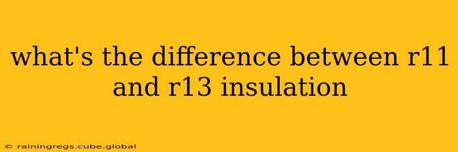 what's the difference between r11 and r13 insulation