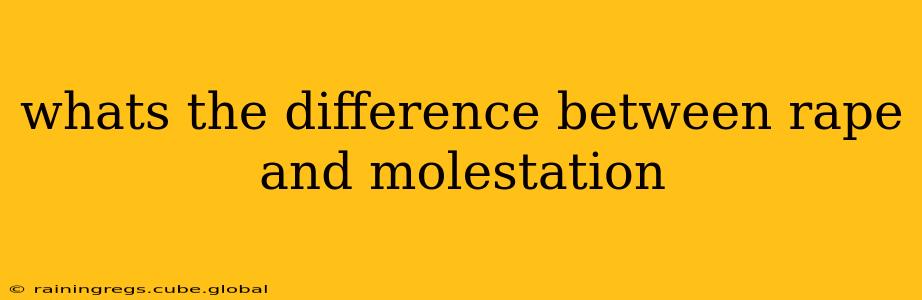whats the difference between rape and molestation