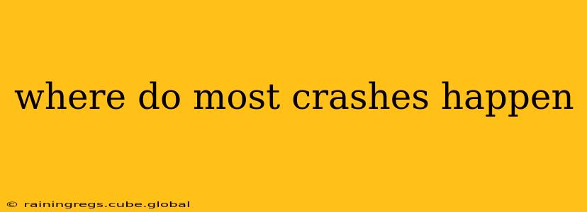 where do most crashes happen