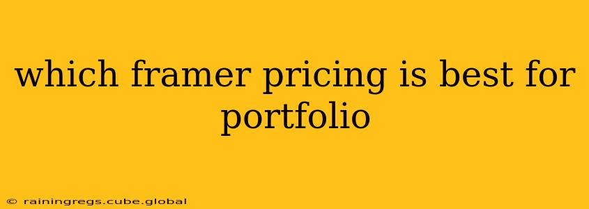 which framer pricing is best for portfolio