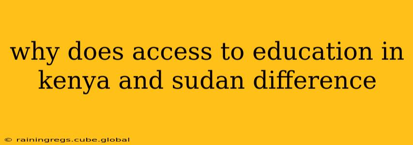 why does access to education in kenya and sudan difference