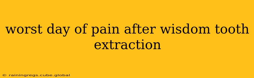worst day of pain after wisdom tooth extraction