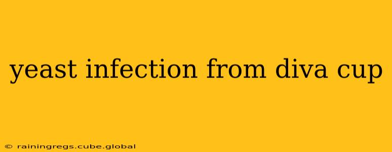 yeast infection from diva cup